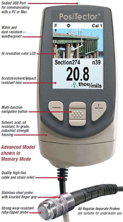 anodizing thickness measurement|how to check anodizing thickness.